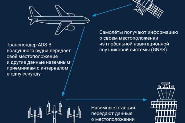 Кракен 17 рабочая ссылка